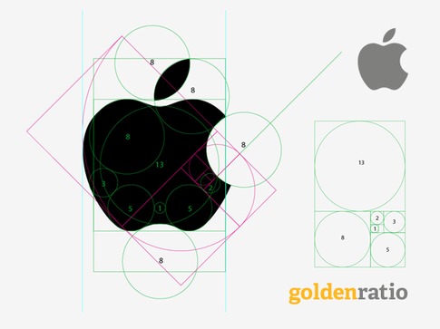 appleのロゴ